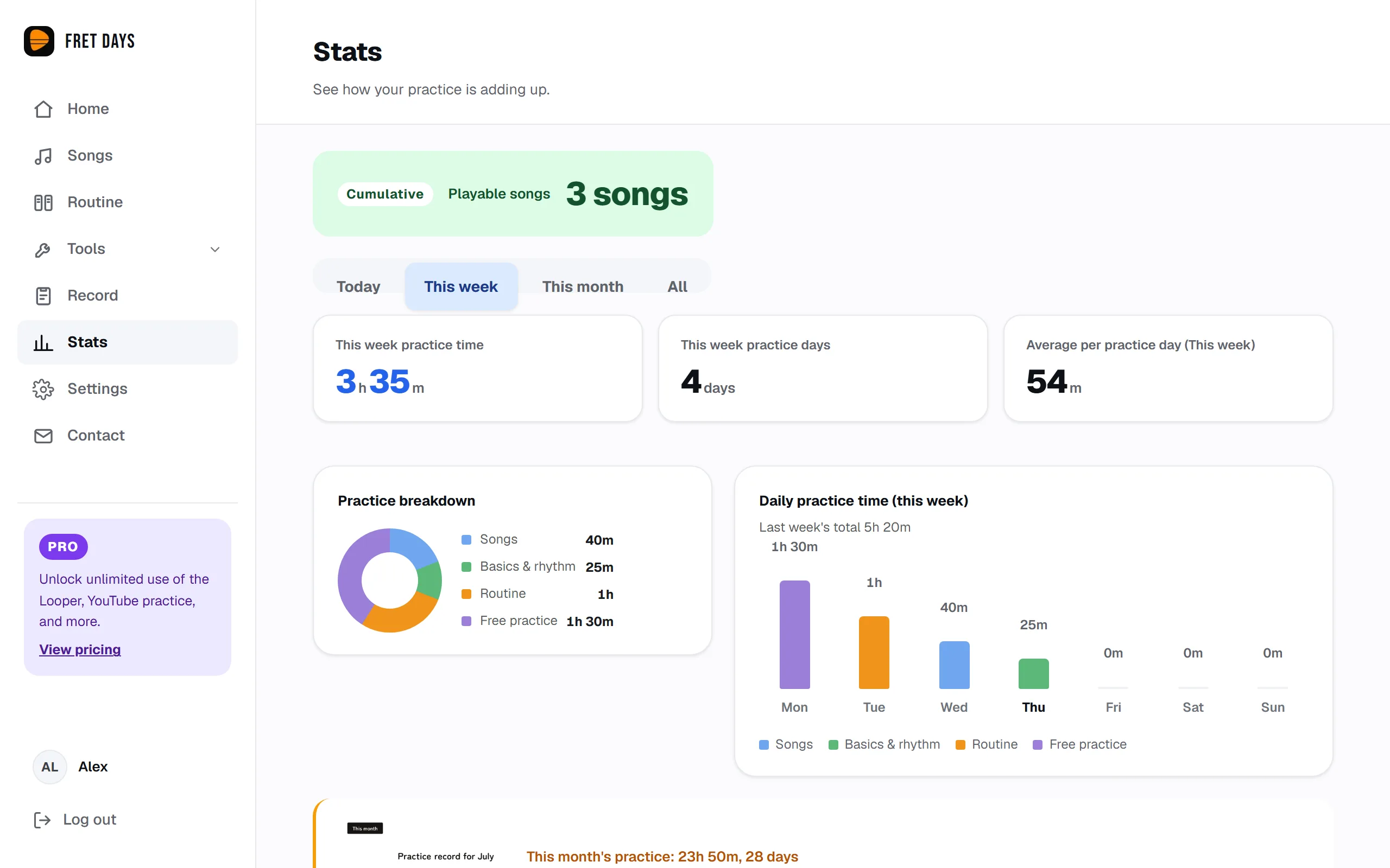 The records and stats screen with the weekly graph and time breakdown